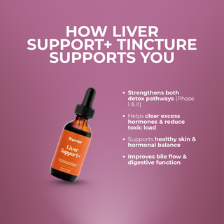 PCOS Support Kit