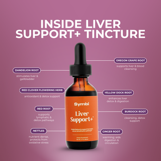 PCOS Support Kit