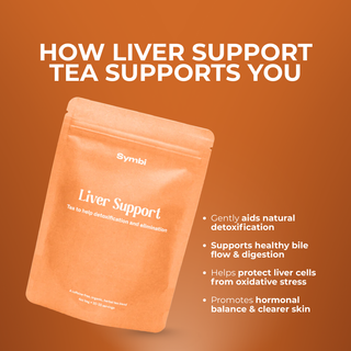 Liver Duo Kit