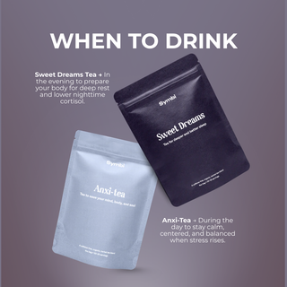 Cortisol Tea Kit