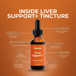 Liver Duo Kit