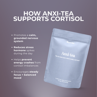 Cortisol Tea Kit