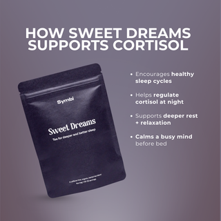 Cortisol Tea Kit