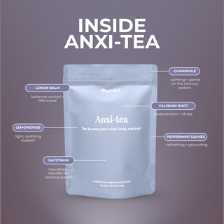 Cortisol Tea Kit