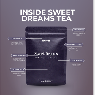 Cortisol Tea Kit