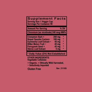 Blood Sugar Balance