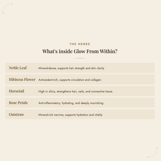 Glow From Within Tea