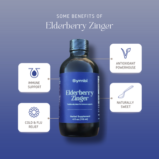 Elderberry Zinger Syrup